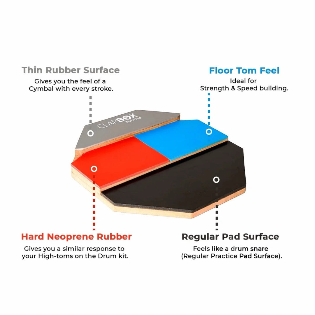 Clapbox Multipad Practice Pad